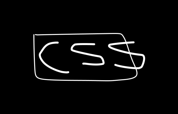 CSS poster overflowing it's container